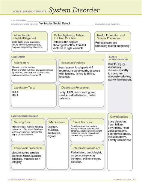 Ati System Disorder Template Portal Tutorials