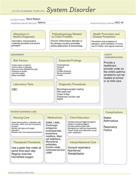 Ati diagnostic template for asthma. ACTIVE LEARNING TEMPLATE: ASSESSMENT SAFETY CONSIDERATIONS. PATIENT-CENTERED CARE. Alterations in Health (Diagnosis) Pathophysiology Related to Client Problem. Health Promotion and Disease Prevention. Risk Factors Expected Findings. Laboratory Tests Diagnostic Procedures. Complications. Therapeutic Procedures Interprofessional Care 