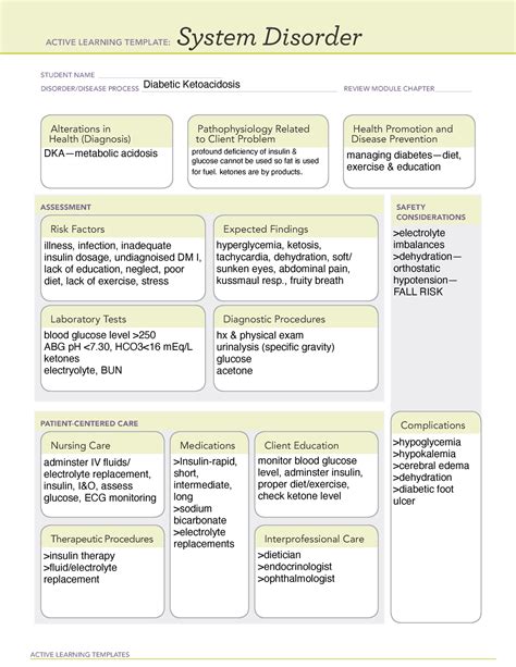 Ati diagnostic template for dka. ACTIVE LEARNING TEMPLATE: ASSESSMENT SAFETY CONSIDERATIONS. PATIENT-CENTERED CARE. Alterations in Health (Diagnosis) Pathophysiology Related to Client Problem. Health Promotion and Disease Prevention. Risk Factors Expected Findings. Laboratory Tests Diagnostic Procedures. Complications. Therapeutic Procedures Interprofessional Care 