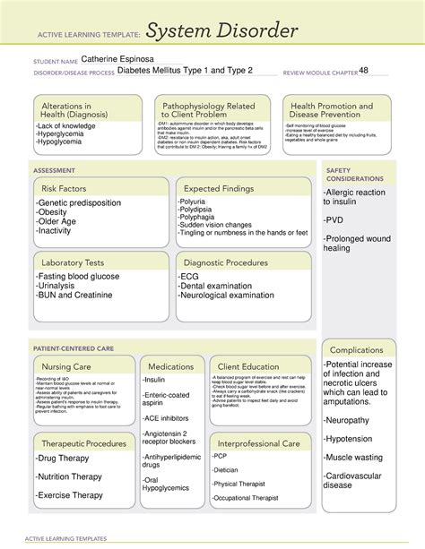 Gestational diabetes ATI Template active learning template: system disorder student name gestational diabetes process review module chapter alterations in. 