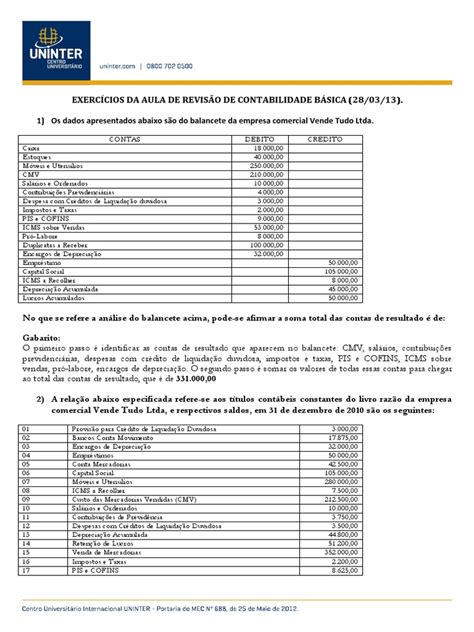 Atividades de contabilidade e auditoria; consultoria fiscal em …