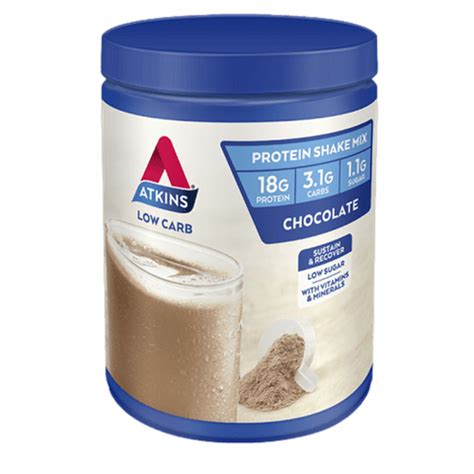 Atkins Protein Supplement Review & Guide – Canstar Blue