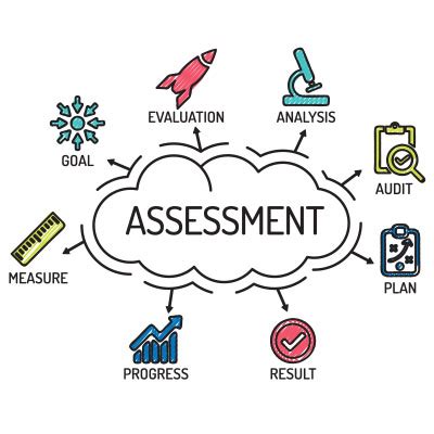 Atlanta, Georgia technology assessment T