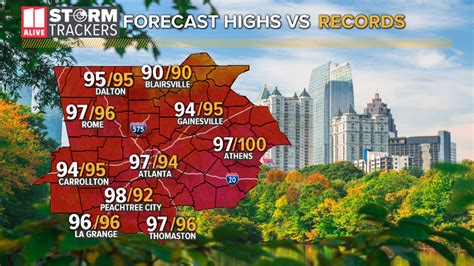 Get the monthly weather forecast for Atlanta, GA