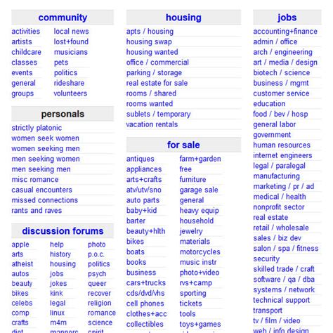 craigslist provides local classifieds and forums for jobs, housing, for sale, services, local community, and events. 