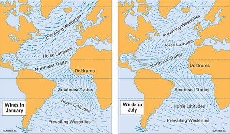 Atlantic Ocean Wind Patterns