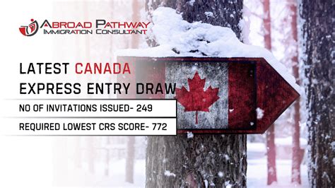 Atlantic immigration program latest draw.  Invitations were issued to candidates under the ...