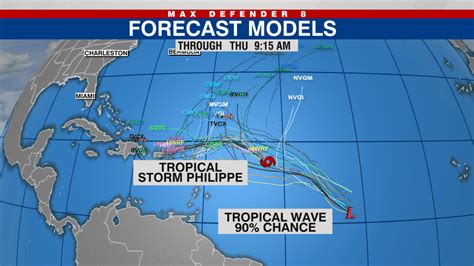 Atlantic remains active as NHC expects new tropical storm to form this week