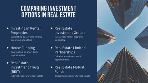 Atlas Real Estate – Real Estate Investing, Property …