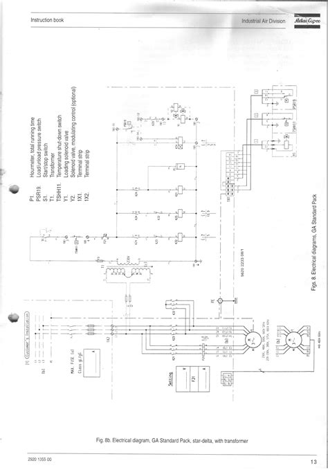 Atlas copco ga 11 ff manual electrical diagram. - Systemy krewniacze na słowiańszczyźnie w ich historyczno-społecznym uwarunkowaniu..
