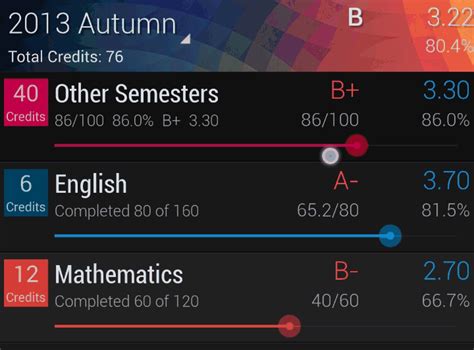 Atlas gradebook uiuc. Exam Attendance. The ATLAS Exam Attendance application offers professors and other unit members a check-in interface that will both save time for exam proctors and ensure the identity of students taking an exam. 