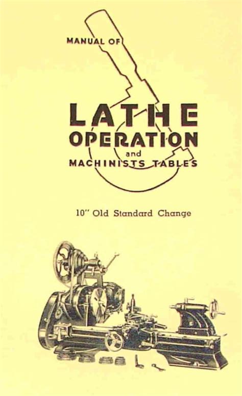Atlas manual of lathe operation torrent. - Guided patterns of change industrialization answers.
