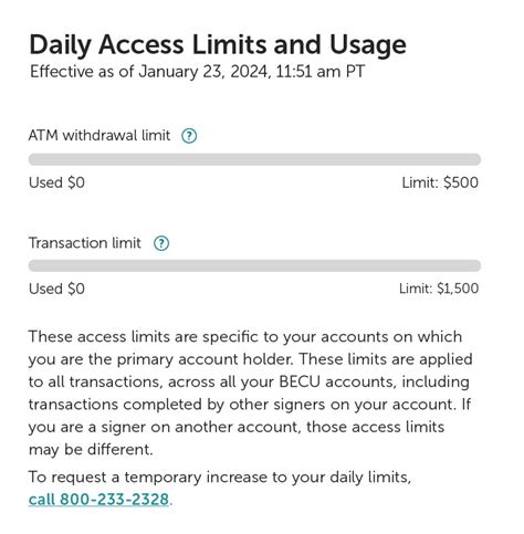 Atm withdrawal limit becu. Wells Fargo does not publish its ATM withdrawal limits publicly, and they vary depending on the account and debit card you have. However, the daily ATM withdrawal limit is likely around $300. If that doesn't sound like enough, you can request an increase by contacting customer service at Wells Fargo by phone or in person. ... BECU … 