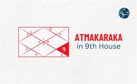 Atmakaraka in 9th house.  Placement of Atmakaraka in 12.  Ninth House: With ...