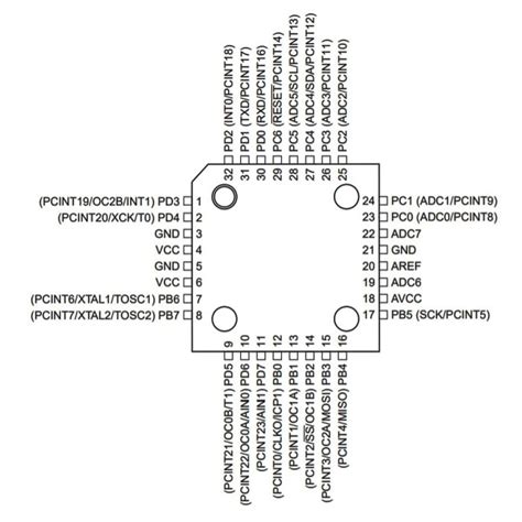 Atmega328p Smd Pinout