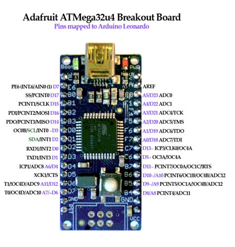 Atmega32u4 asm.  Connect the Feb 8, 2016 · Atmega32u4 Breakout 8 bits + ...