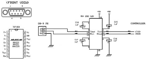 Atmel uart.  This repository is obsolete and it will not be maintained. 0.  Additionally, a repo...