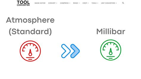 Atmospheres to Millibar Converter Math Tools. 