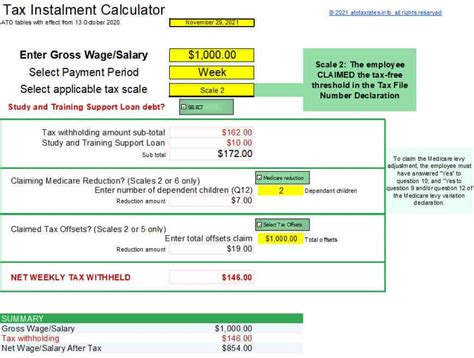 Ato payg fortnightly tax calculator - Math Strategies