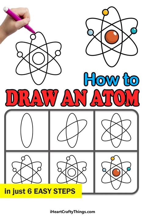 Atom Drawing How To Draw An Atom Step By Step