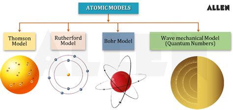 Atomic Onlyfans Leak