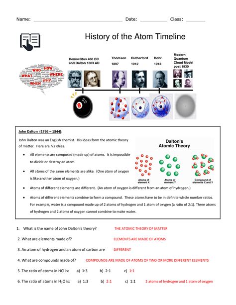 Atomic History Worksheet Answer Key PDF Atoms Electron