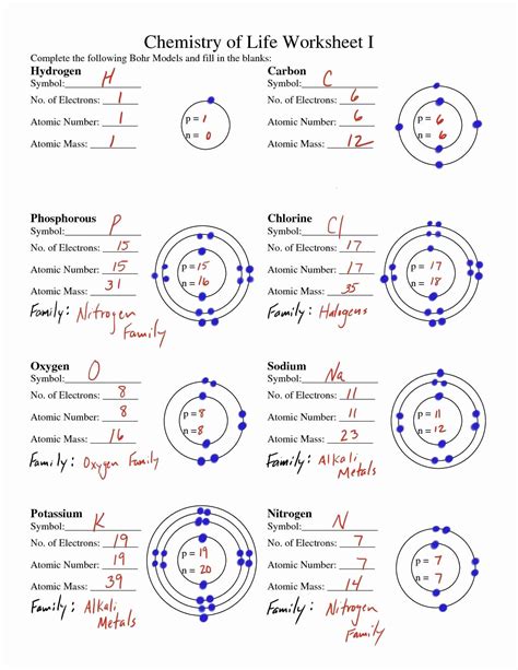 Atomic Structure Bohr Model Worksheet Answer Key