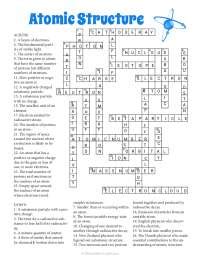 Atomic Structure Crossword Puzzle Exercises Chemistry Docsity