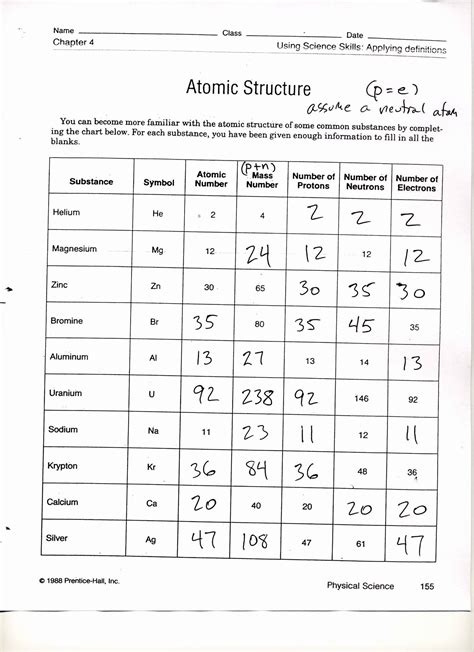 Atomic Structure Worksheet Answer Key Math Worksheets For —