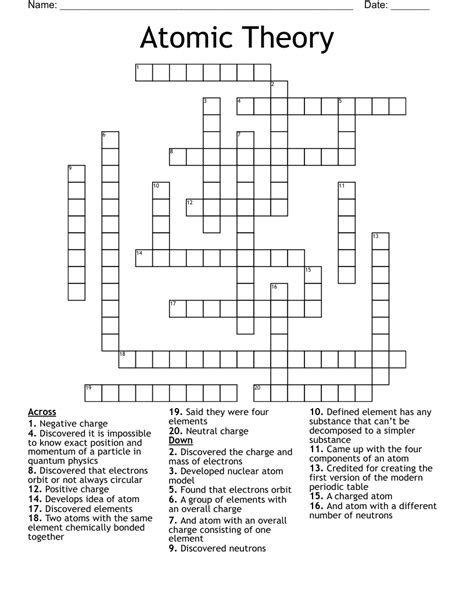 Atomic Theory Crossword WordMint