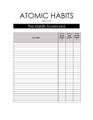 Atomic habits scorecard. Pack work bag. =. Put in headphones. =. Check pockets for keys. +. Leave for work. +. To make the scorecard you break-down your actions as far as possible, and then you assign each action as ‘positive’, ‘negative’, or ‘neutral’ based upon how they align with helping you to become the person that you want to be. 