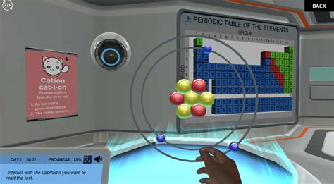 Atomic structure Learning Lab