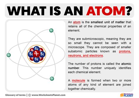 Atoms: Definitions & Structure (1.3.1) Edexcel IGCSE Chemistry ...