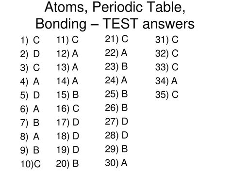 Atoms And Bonding Test Answers