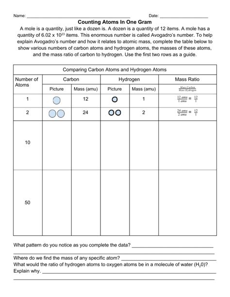 Atoms Answer Sheet Counting Key