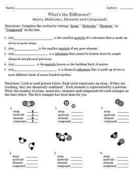 Atoms Elements Molecules And Compounds Worksheet Answer Key