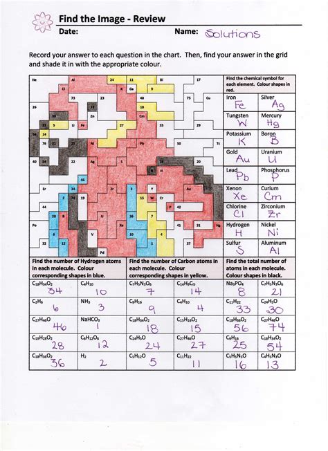 Atoms And The Periodic Table Coloring Puzzle Worksheet Answers. Atoms And The Periodic Table Puzzle - The Regular Table is an essential part of the research into research, and it will be useful in identifying a substance's properties. It can provide you with an exact reflection of a substance'smass and size, and valence electron shell.. 