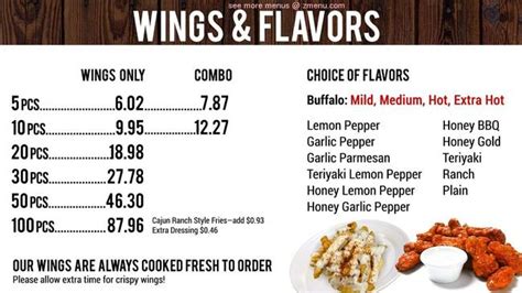 Atown Wings is in the Chicken Restaurant business. View competitors, revenue, employees, website and phone number.. 