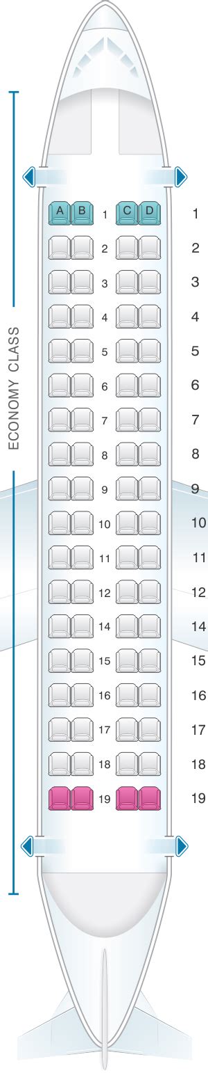 Seating configuration. Class. Configuration. Seat pitch *.