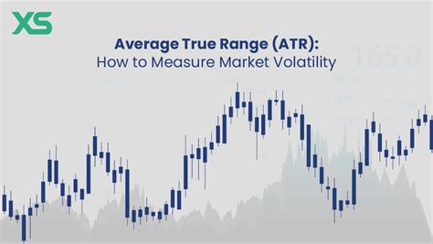 Atr normalized tradingview.  Normalized ATR normalizes the Average True Range (ATR) over a...