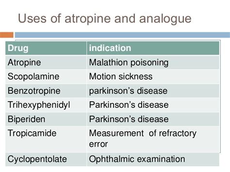 Atropine vs. Adrenalin - RxList