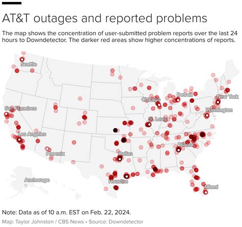 Att Service Down In My Area