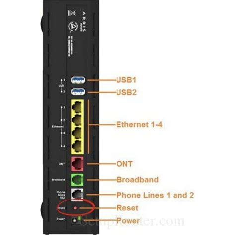 Att bgw210 setup.  AT&T Internet Wi-Fi Gateway Replacement.  Find Wi...