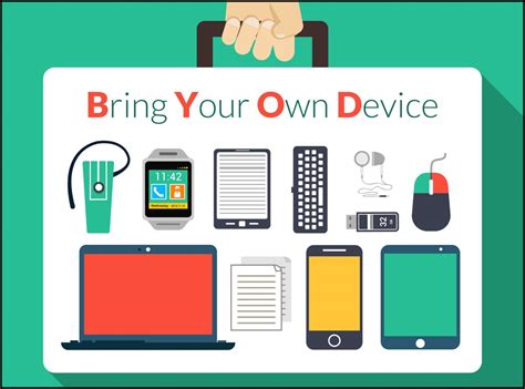 Att byod. Things To Know About Att byod. 