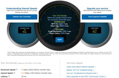 Att check internet. AT&T average internet speed test results: Average download speed: 120.28 Mbps Average upload speed: 312.38 Mbps Average latency: 24.67 ms Total speed tests: 6,088 Looking for an easy way to test and track your internet speed on your phone? Download our free, easy-to-use speed test app for quick and reliable results. 