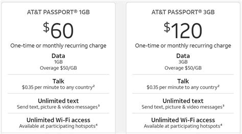 Att international plan. Unlimited Calling From Your Wireless Phone to 70 Countries AT&T* wireless customers can now get unlimited calling to 70 countries when they add AT&T World Connect® Advantage 1 to their domestic postpaid wireless plan for $15 a month per line. “We’re always looking for new ways to provide value to our customers,” said Dave … 