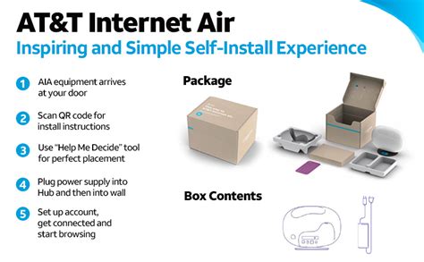 Att internet air reviews. AT&T is touting how easy it is to get Internet Air up and running. The setup is entirely self-service, and the company claims that new customers can be up and running in less than 15 minutes. 
