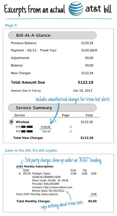 Att prepaid balance check. One of the easiest ways to check your AT&T account balance is through the online account management portal. To get started, log into your AT&T online account … 