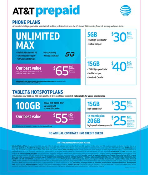 Att prepaid unlimited plans. Sprint's Unlimited Plus at $70 per month and T-Mobile's One Plus at $80 per month are two of the best values giving you hotspot data and 1080p HD video streaming -- the higher price of the T ... 