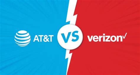 Att vs verizon. AT&T 5G vs. Verizon 5G. Verizon and AT&T have nearly identical 4G LTE coverage with 68% and 71% country-wide coverage, respectively. But AT&T reaches considerably more of the nation with 5G than Verizon, spanning 29% of the United States versus Verizon’s 12%. With its mix of high-, mid-, and low-band 5G frequencies, AT&T’s … 
